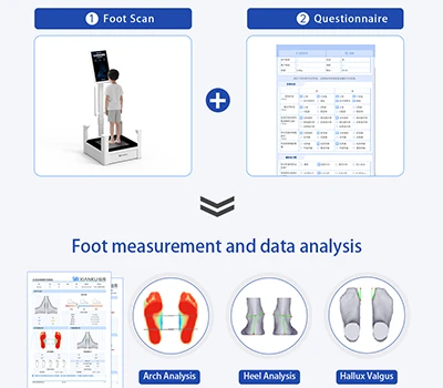 The Heel Shift Crisis: Hur 3D -skanning revolutionerar Bindfoot -justeringsbedömningen