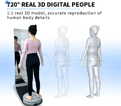 3D -kroppsskannern: Klinisk precision möter kommersiell intelligens