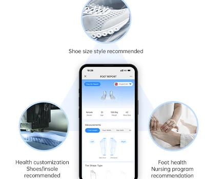Gå in i vinst: Hur Xianku3d Foot Scanners stängda - Loop Rekommendationsmotor revolutionerar skor...