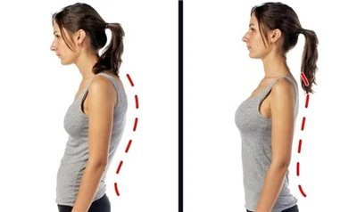 Posture Management: Hur Xianku3d Body Scanner hanterar kritiska utmaningar i den amerikanska post...